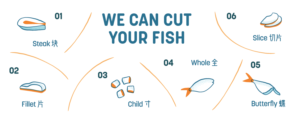 Wild Small Threadfin / Ikan Kurau (About 1 kg) - Dish The Fish